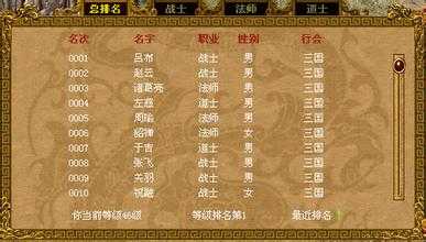选择适合自己的装备,让你在热血传奇私服PK中更具优势